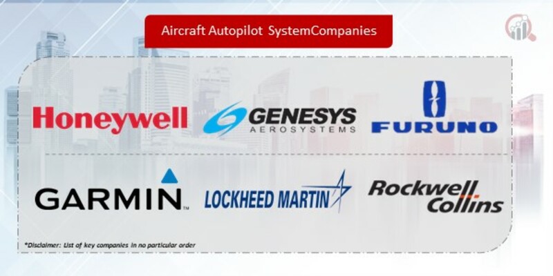 Aircraft Autopilot System Companies