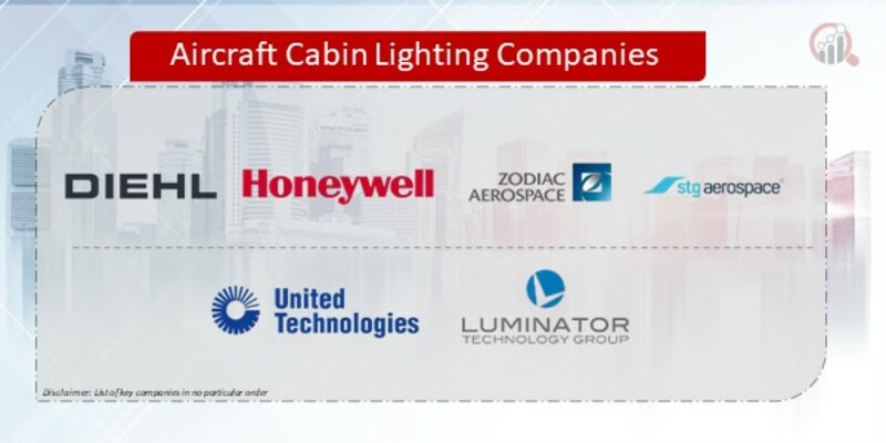 Aircraft Cabin Lighting Companies
