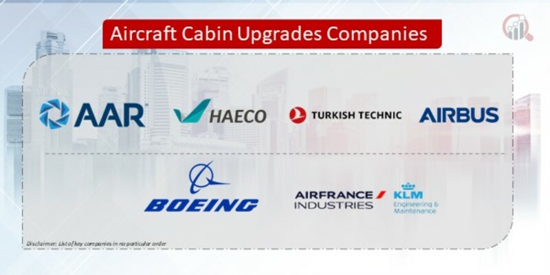 Aircraft Cabin Upgrades Companies