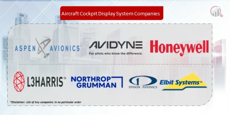 Aircraft Cockpit Display System Companies
