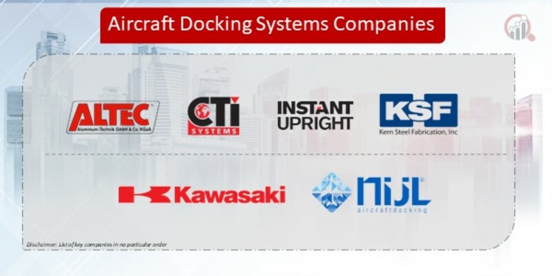 Aircraft Docking Systems Companies