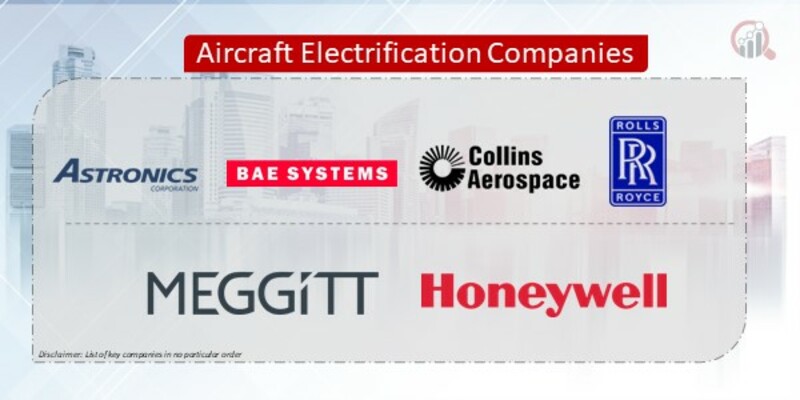 Aircraft Electrification Companies