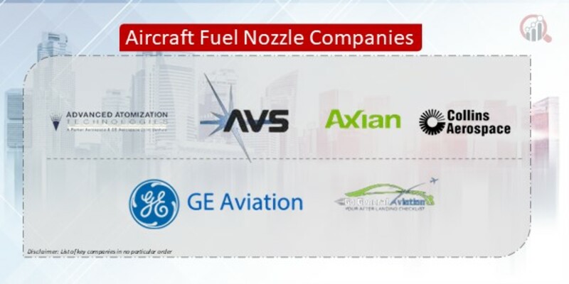 Aircraft Fuel Nozzle Companies