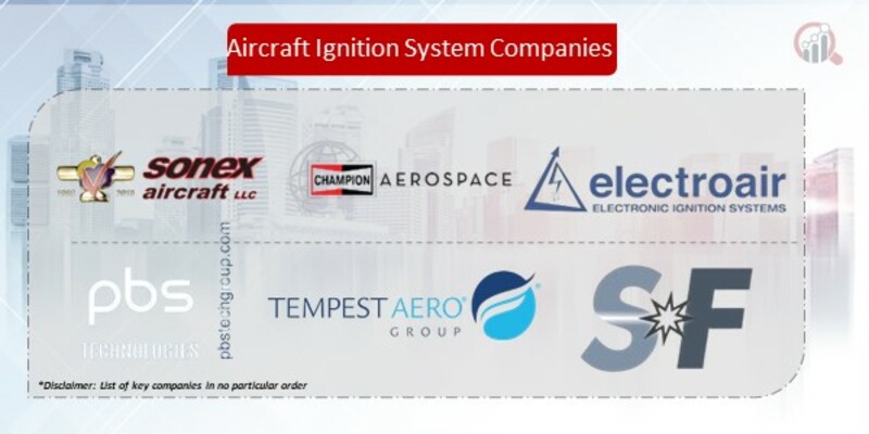 Aircraft Ignition System Companies