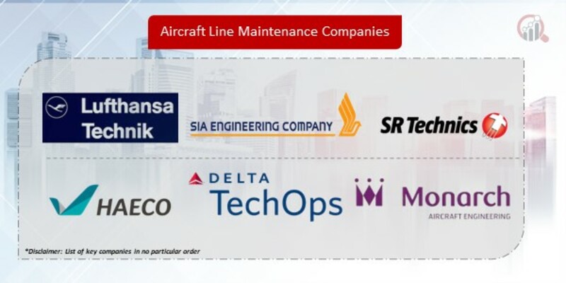 Aircraft Line Maintenance Companies