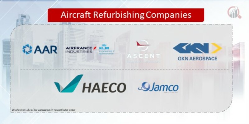 Aircraft Refurbishing Companies