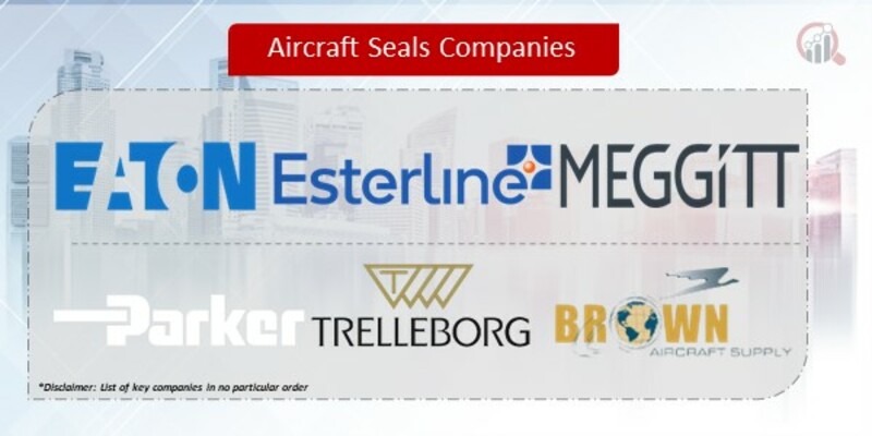 Aircraft Seals Companies