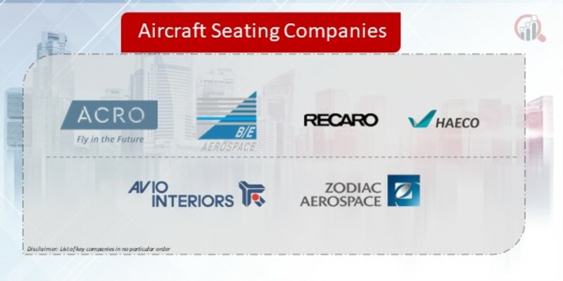 Aircraft Seating Companies