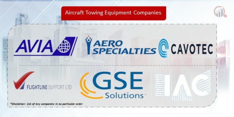Aircraft Towing Equipment Companies
