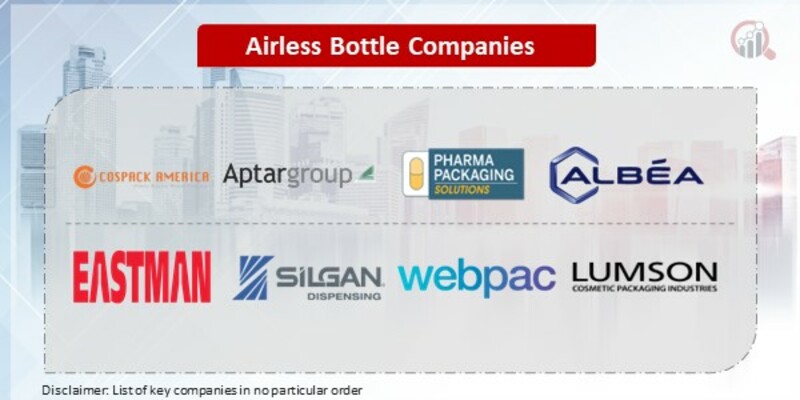 Airless Bottle Key Companies