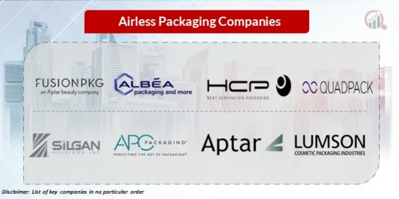 Airless Packaging Key Companies