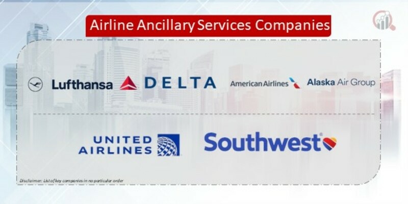 Airline Ancillary Services Companies