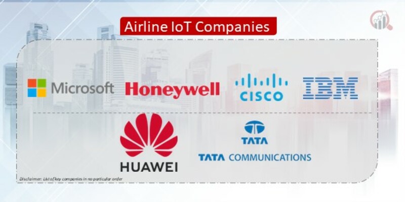 Airline IoT Companies