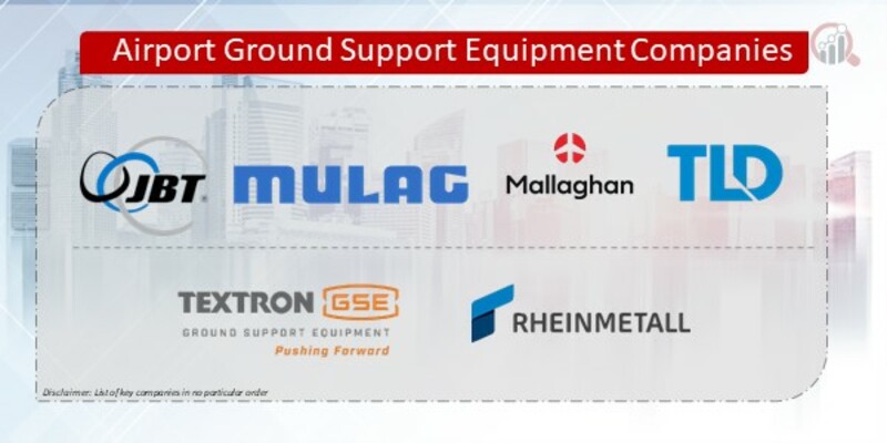 Airport Ground Support Equipment Companies