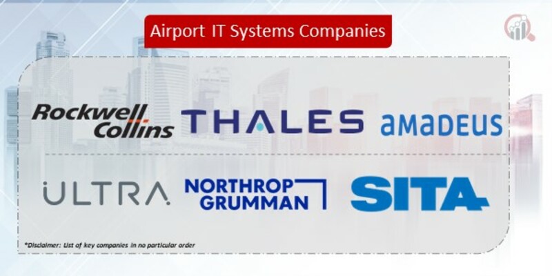 Airport IT Systems Companies