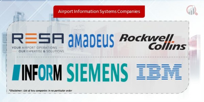 Airport Information Systems Companies