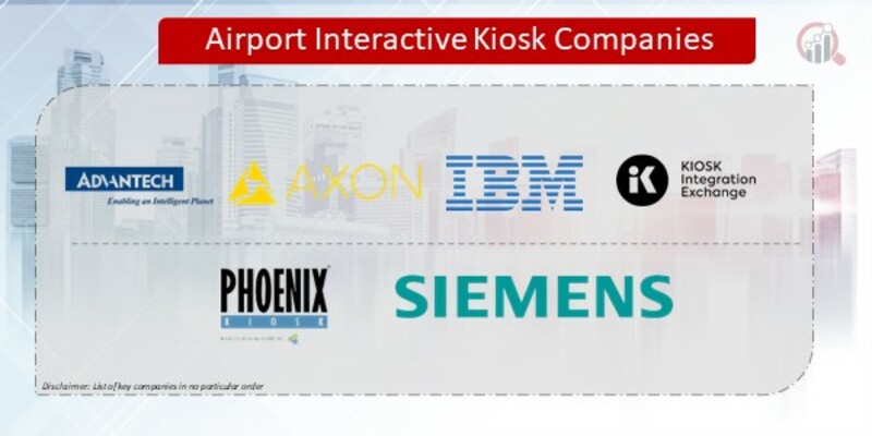 Airport Interactive Kiosk Companies