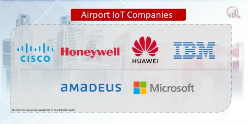 Airport IoT Companies