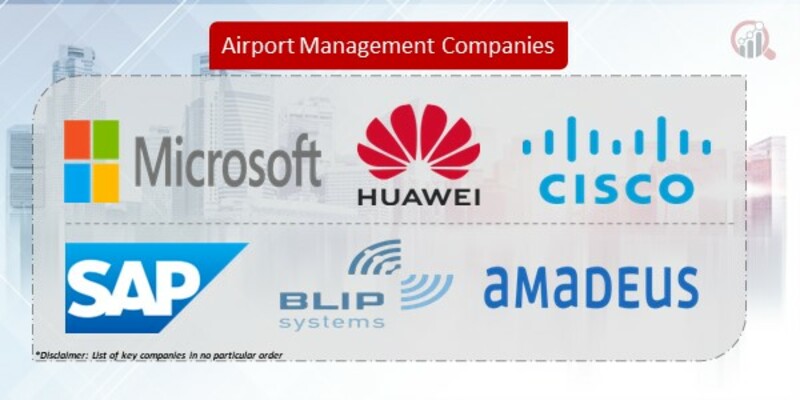 Airport Management Companies