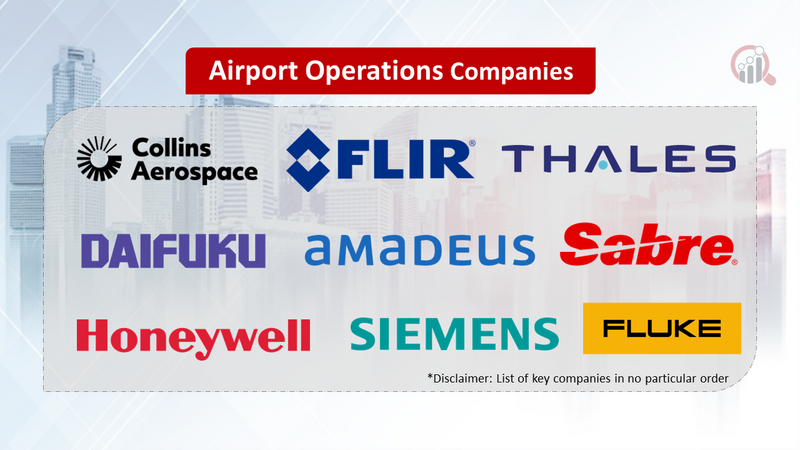 Airport Operations Companies
