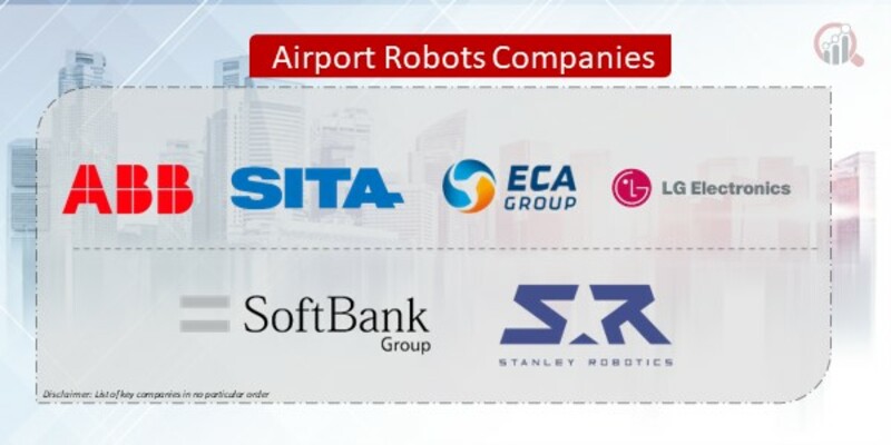 Airport Robots Companies