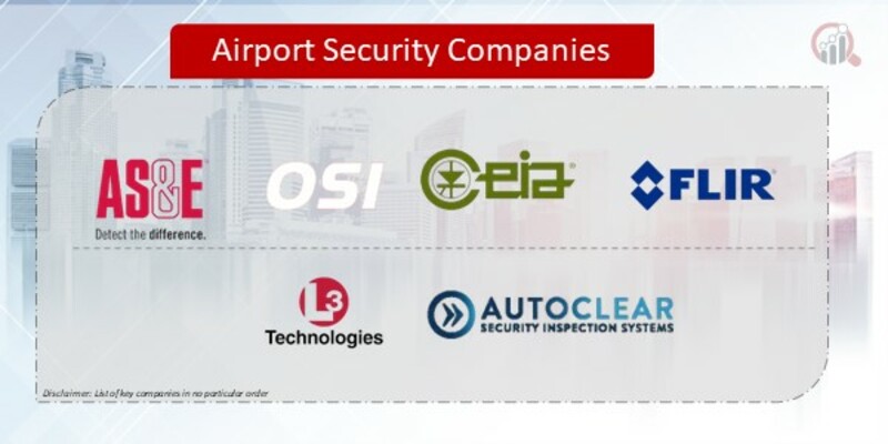 Airport Security Companies