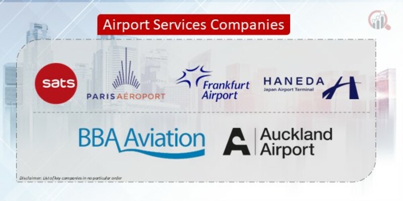 Airport Services Companies