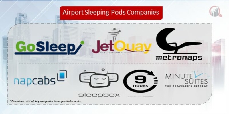 Airport Sleeping Pods Companies