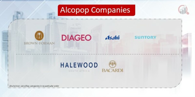 Alcopop Companies