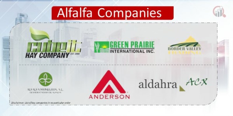 Alfalfa Companies