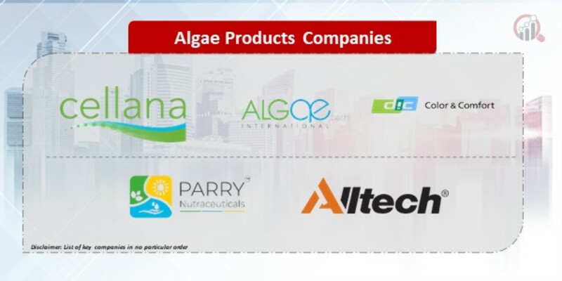 Algae Products Company