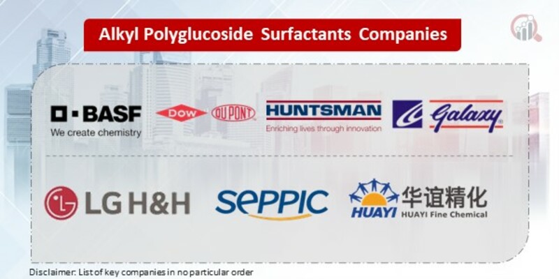 Alkyl Polyglucoside Surfactants Key Companies