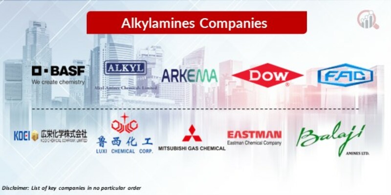 Alkylamines Key Companies
