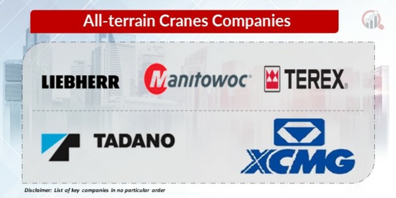 All-terrain Cranes Key Companies