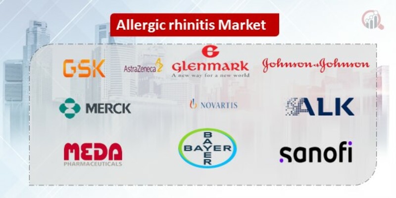 Allergic rhinitis  Key Companies