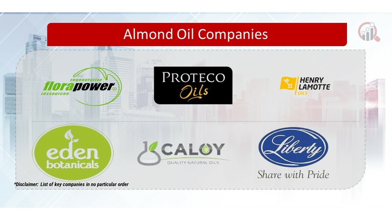 Almond Oil Key Companies