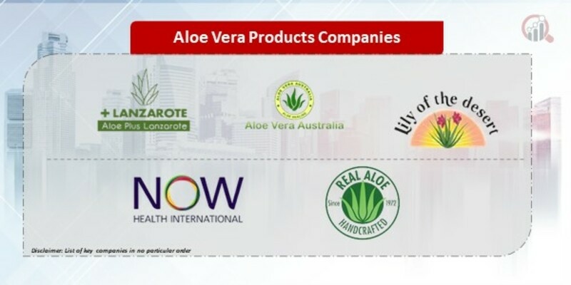 Aloe Vera Products Companies