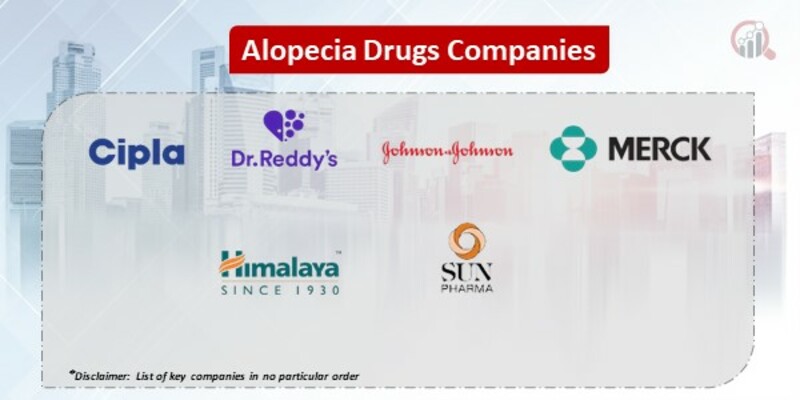 Alopecia Drugs Market