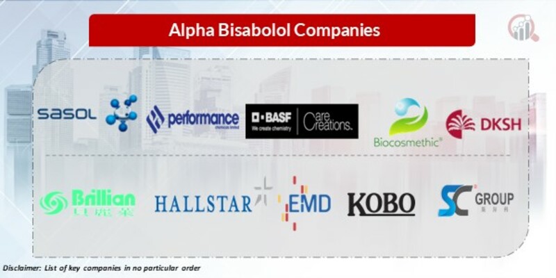Alpha Bisabolol Key Companies 