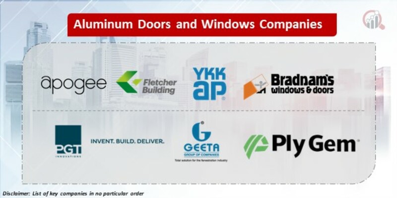 Aluminum Doors and Windows Key Companies