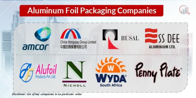 Aluminum Foil Packaging Key Companies