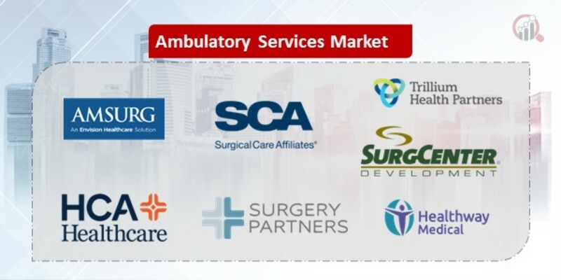 Ambulatory Services Key Companies