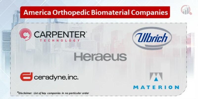 America Orthopedic Biomaterial Key Companies