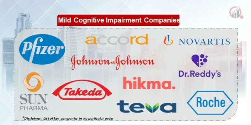 Americas Gold Nanoparticles Key Companies