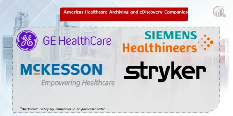 Americas Healthcare Archiving and eDiscovery Key Companies