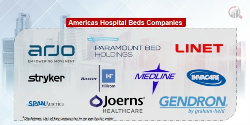 Americas Hospital Bed Key Companies