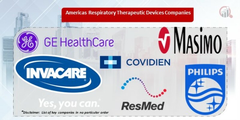 Americas Respiratory Therapeutic Devices Key Companies