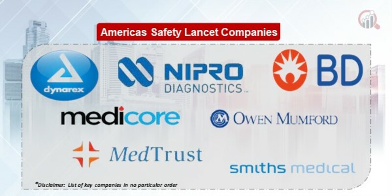 Americas Safety Lancet Key Companies