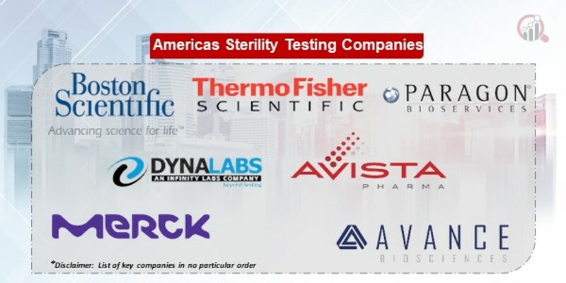 Americas Sterility Testing Key Companies