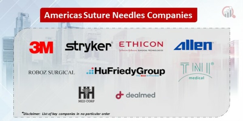 Americas Suture Needle Key Companies